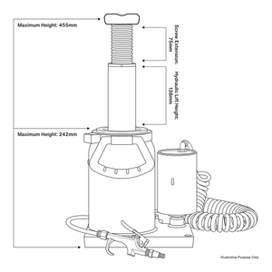 Premier Manual/Air Hydraulic Bottle Jack 30 Tonne