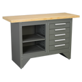 Heavy-Duty Workbench with 5 Drawers, 250kg Capacity (AP2030BB)