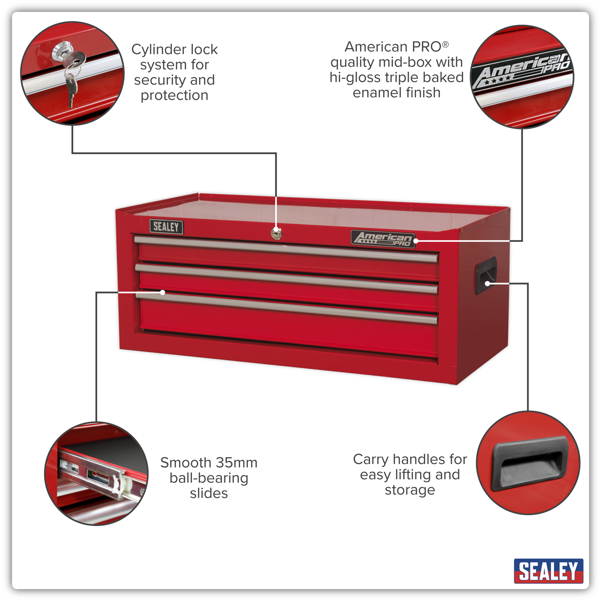 American PRO® Mid-Box Tool Chest, 3 Drawer, Red (AP223)