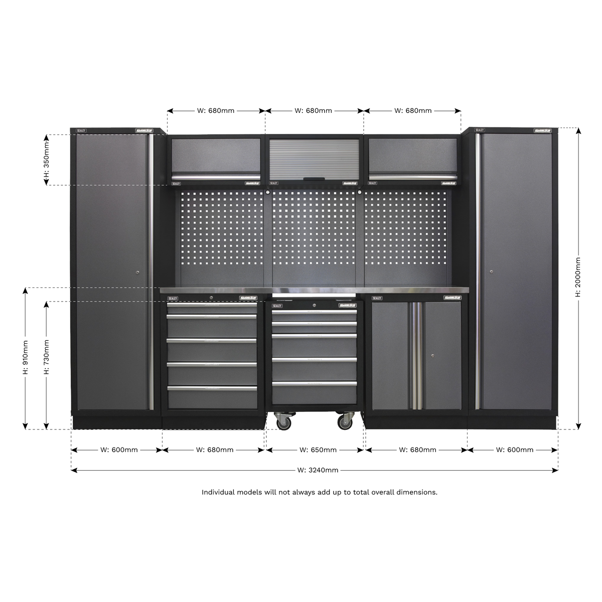 Superline PRO® Storage System with Stainless Worktop 3.24m