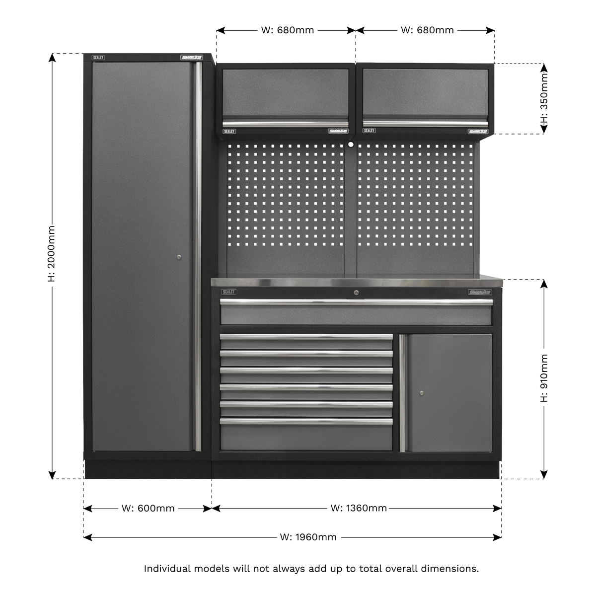 Superline PRO® Storage System with Stainless Steel Worktop 1.96m