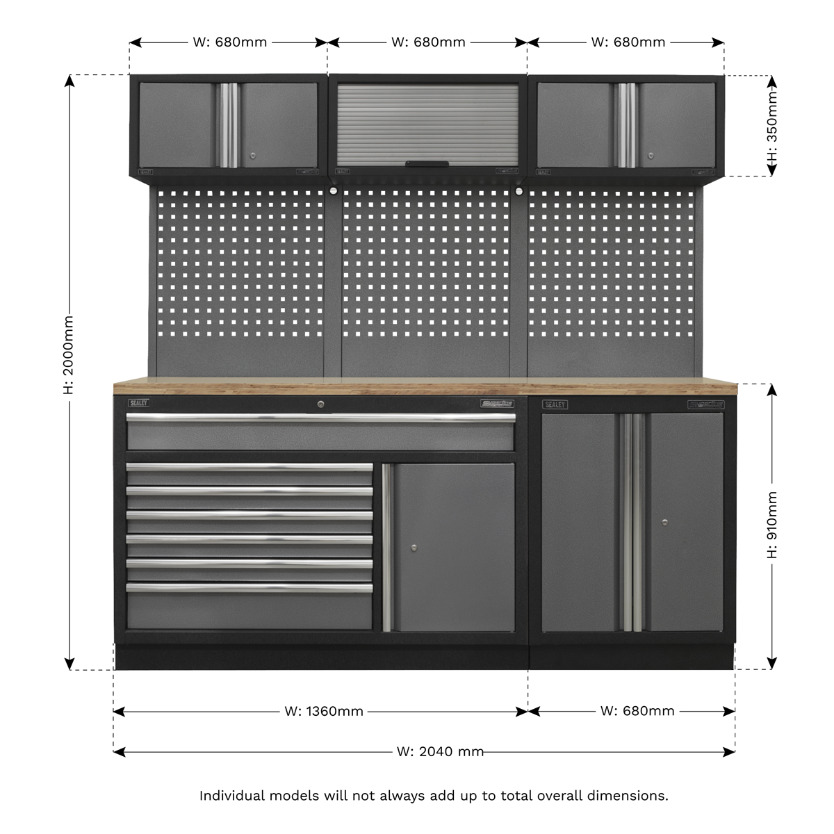 Superline PRO® Storage System with Pressed Wood Worktop 2.04m