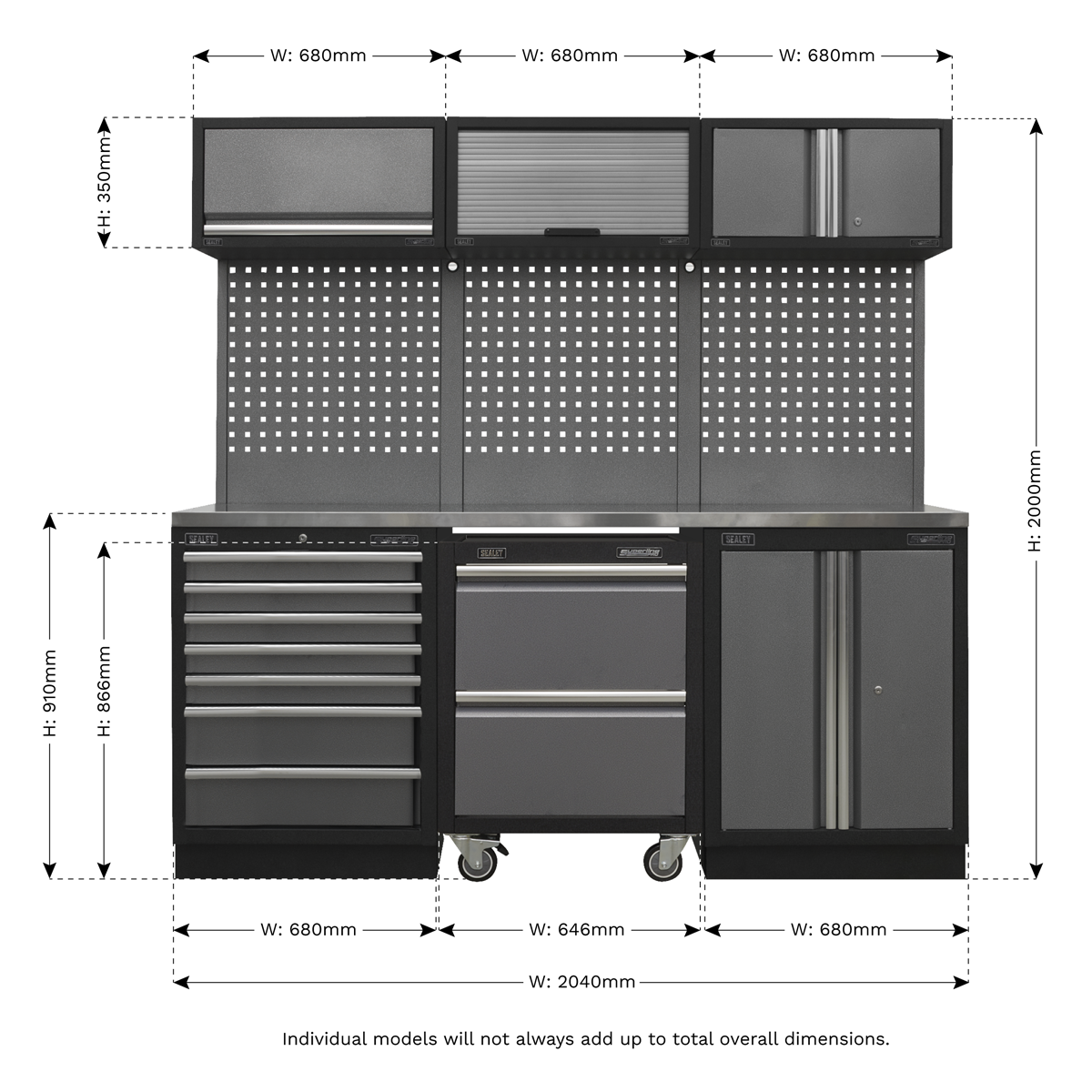 Superline PRO® Storage System with Stainless Steel Worktop 2.04m