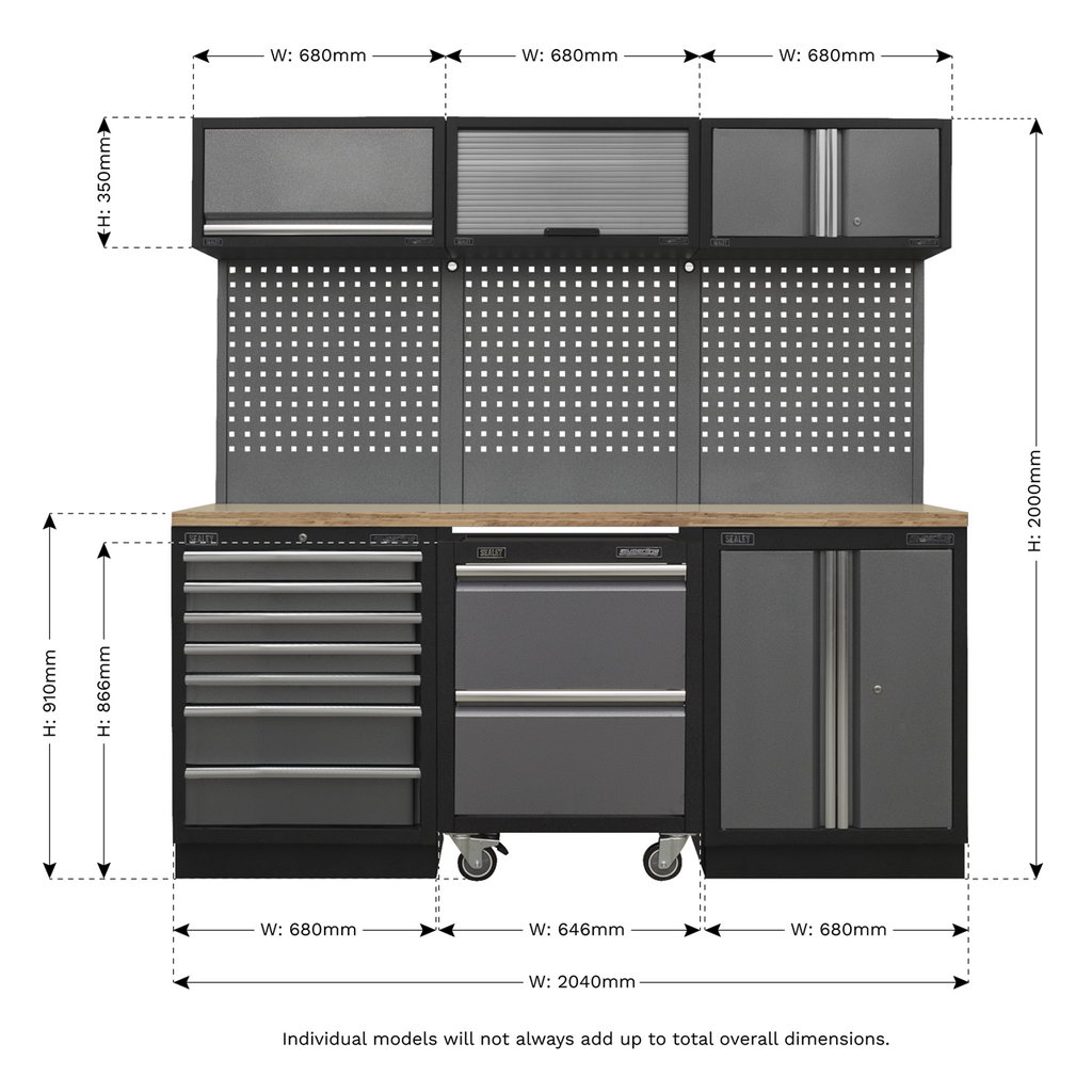Superline PRO® Storage System with Pressed Wood Worktop 2.04m