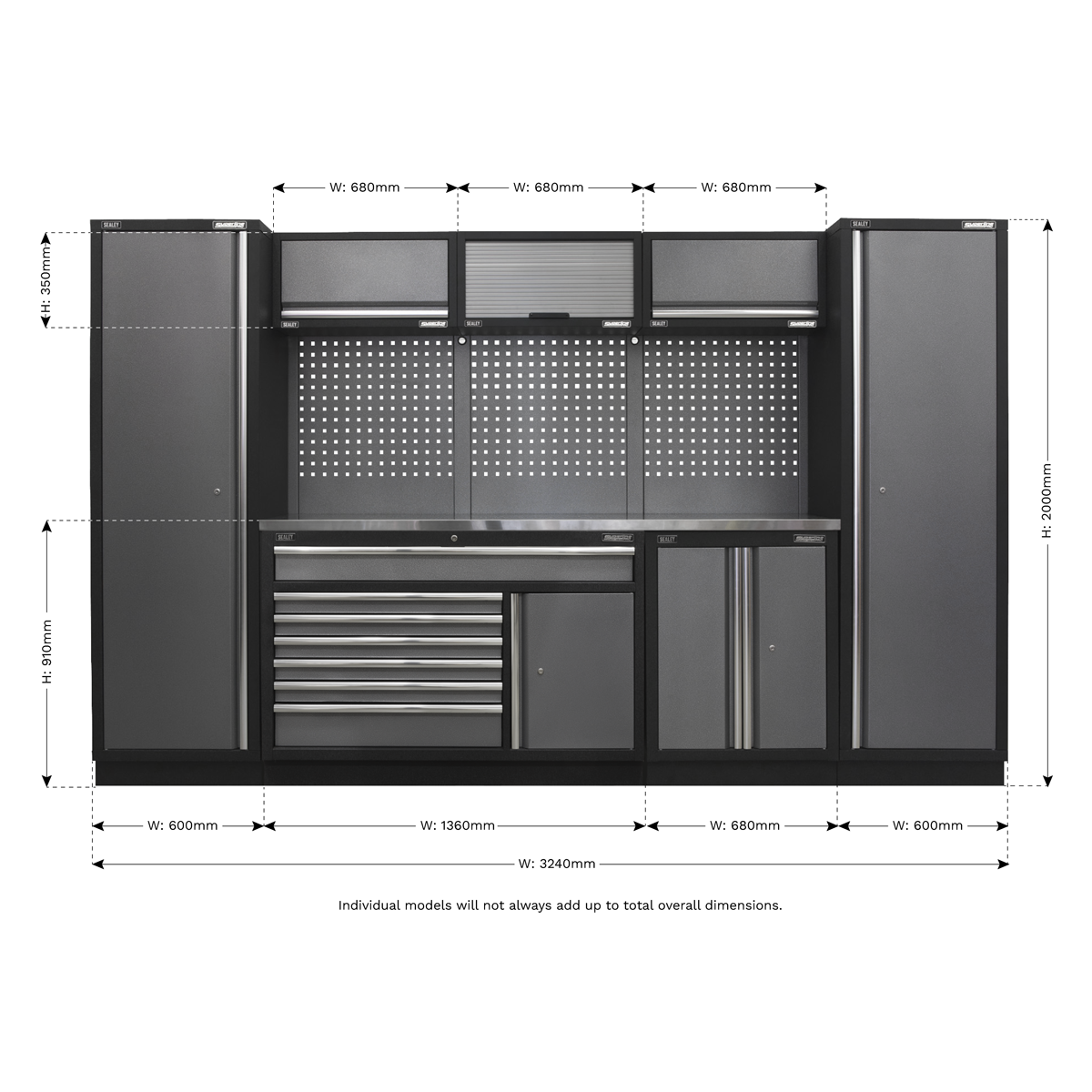 Superline PRO® Storage System with Stainless Steel Worktop 3.24m