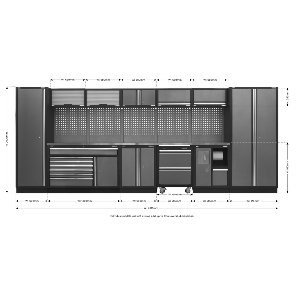 Superline PRO® Storage System with Stainless Worktop 4.92m