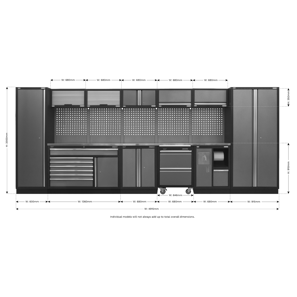 Superline PRO® Storage System with Stainless Worktop 4.92m