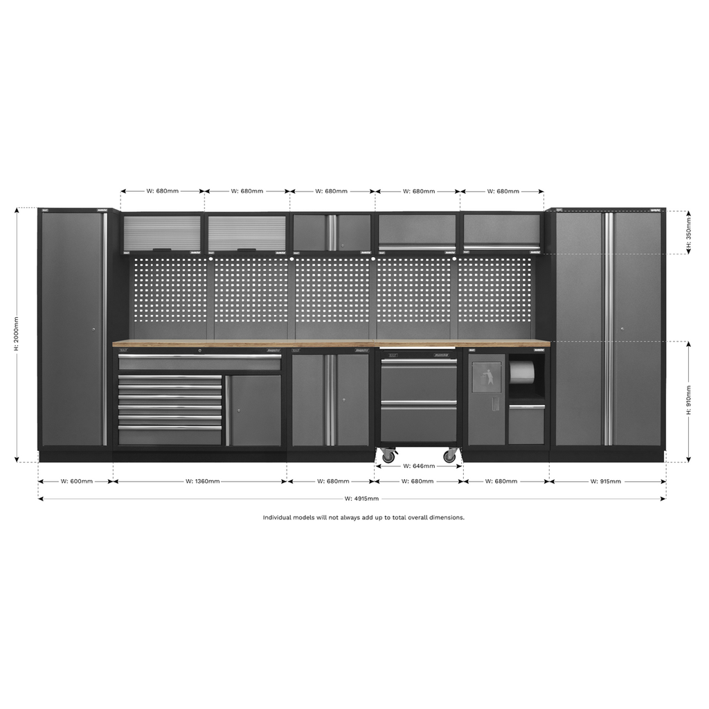 Superline PRO® Storage System with Pressed Wood Worktop 4.92m