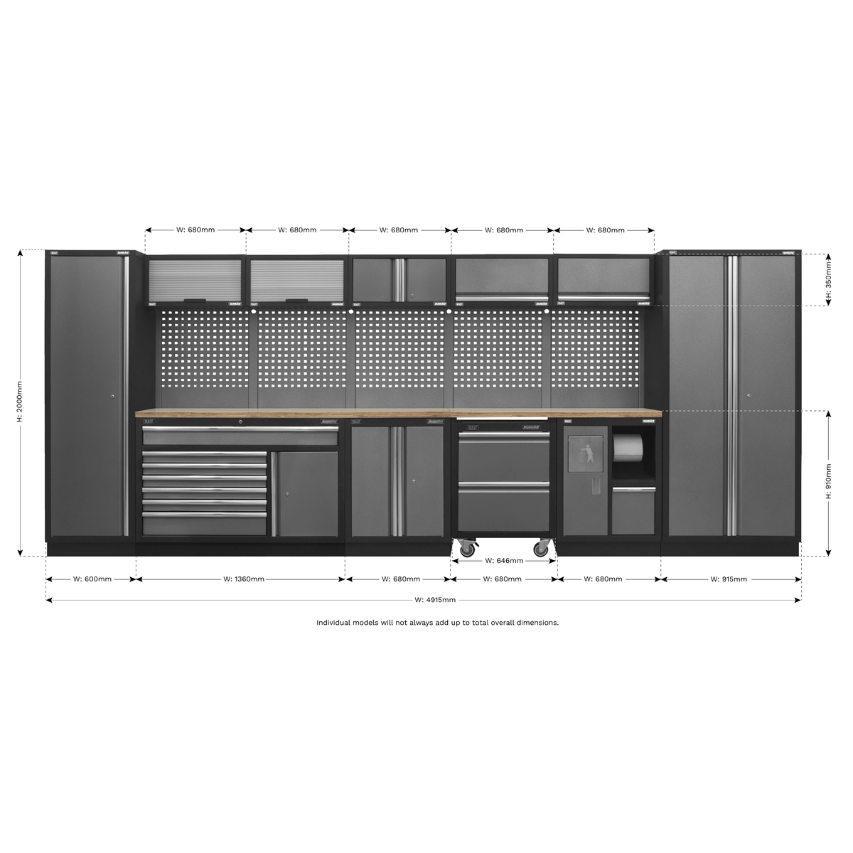 Superline PRO® Storage System with Pressed Wood Worktop 4.92m
