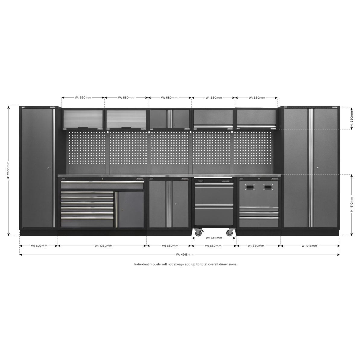 Superline PRO® Storage System with Stainless Steel Worktop 4.92m