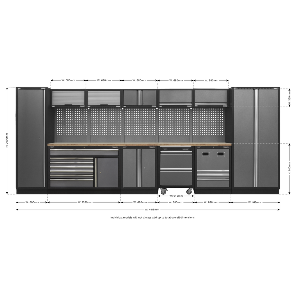 Superline PRO® Storage System with Pressed Wood Worktop 4.92m