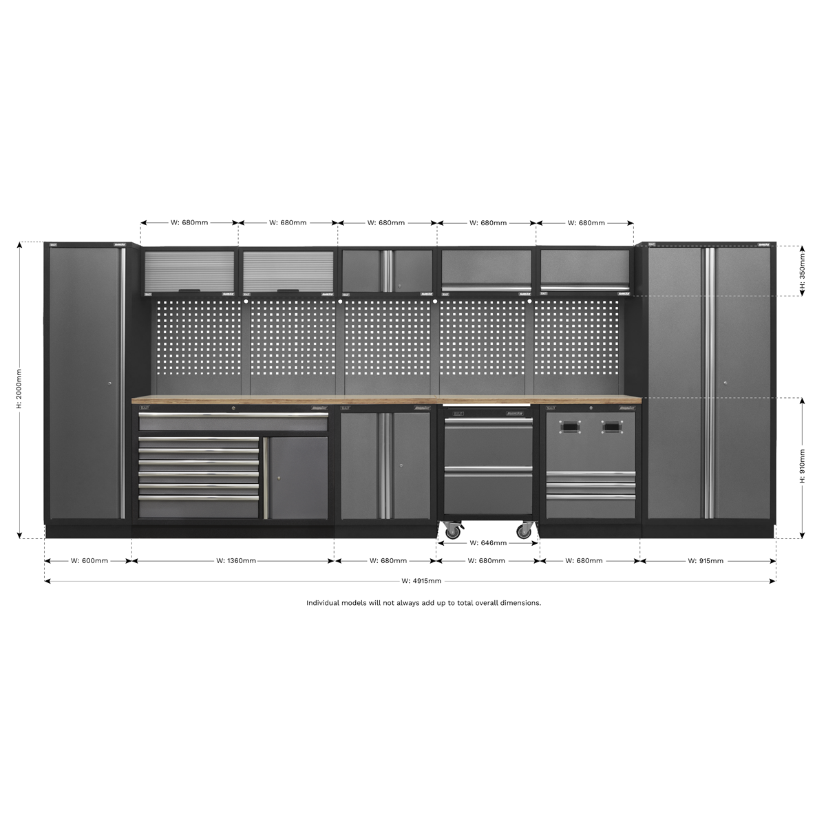 Superline PRO® Storage System with Pressed Wood Worktop 4.92m