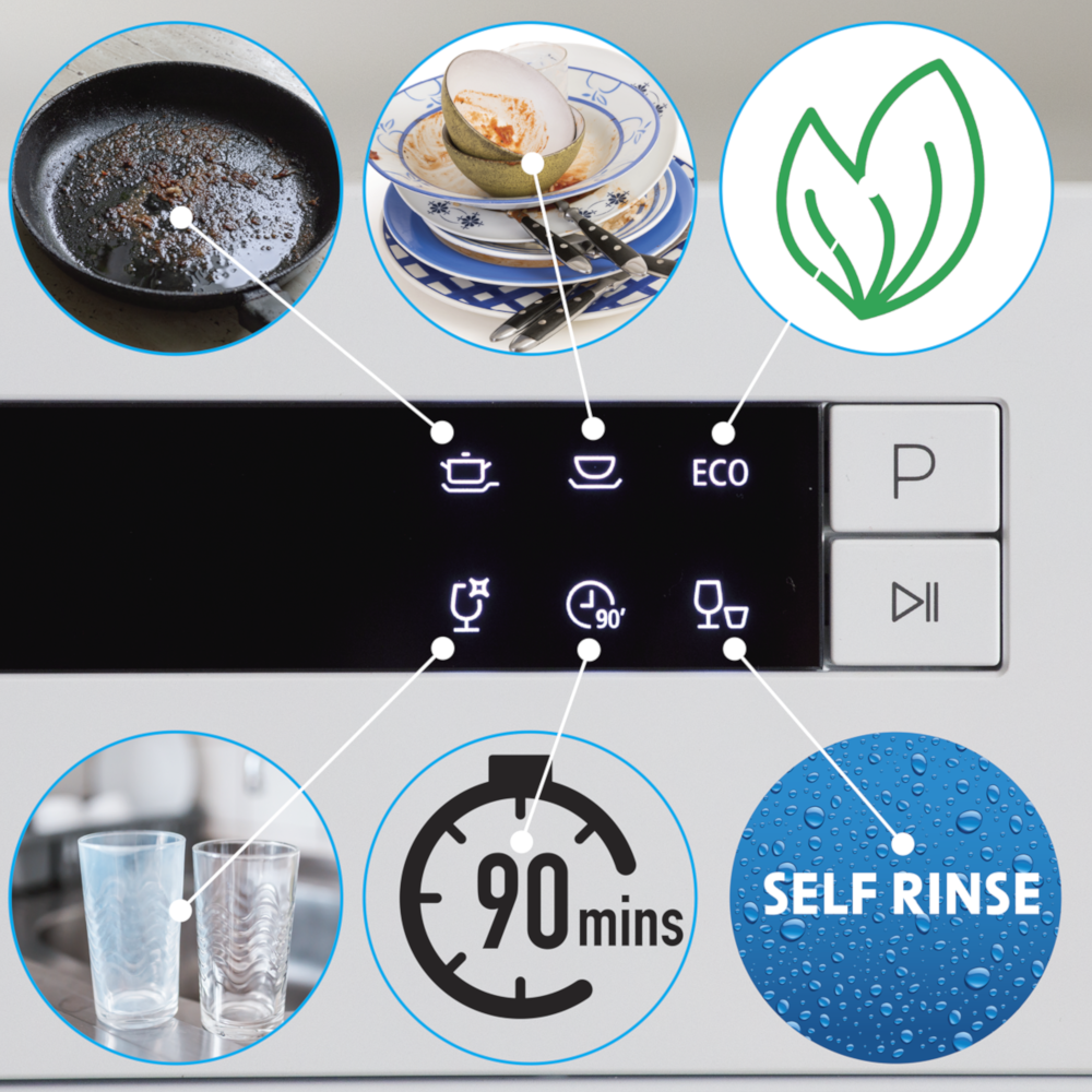 Baridi DH83 DH86 Compact Tabletop Counter Dishwasher, White