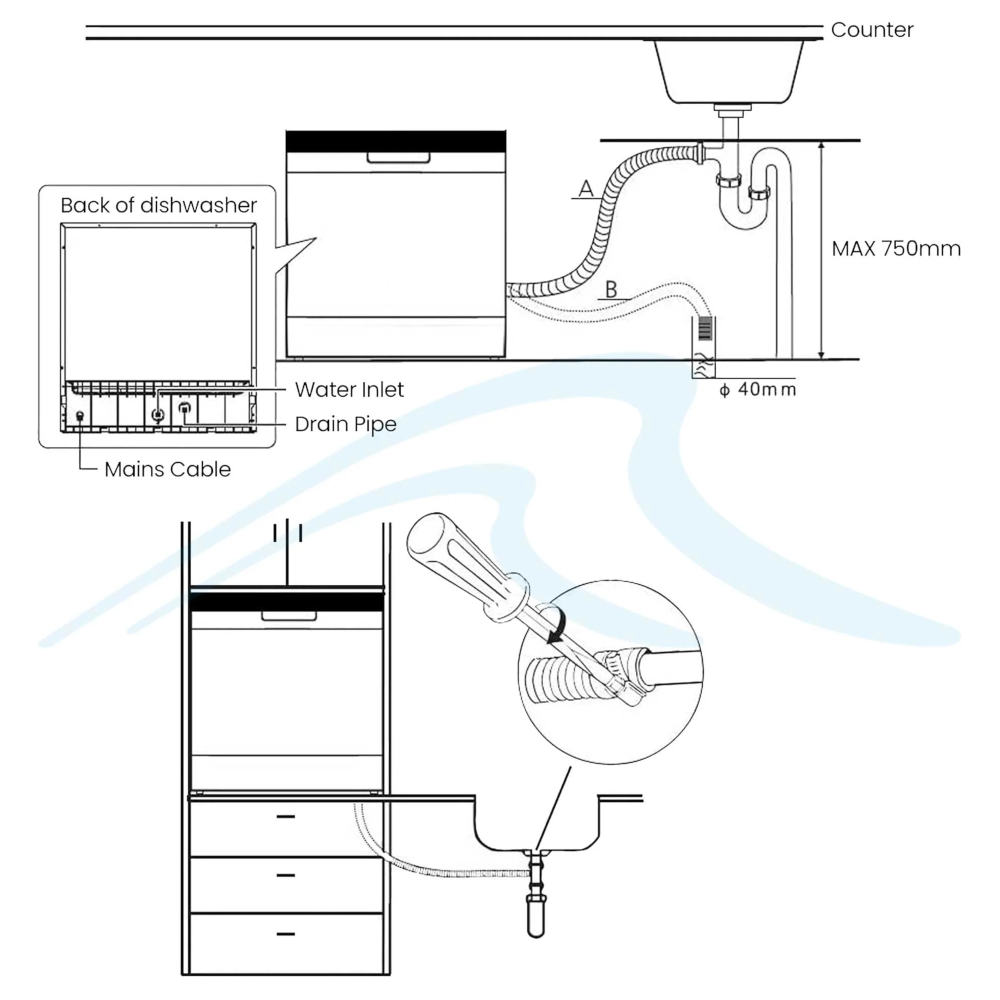 Baridi DH86 DH87 DH88 Compact Tabletop Counter Dishwasher, 8 Litre Capacity, 8 Place Settings, 6 Programmes