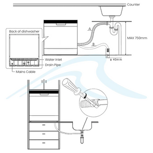 Baridi DH86 DH87 DH88 Compact Tabletop Counter Dishwasher, 8 Litre Capacity, 8 Place Settings, 6 Programmes