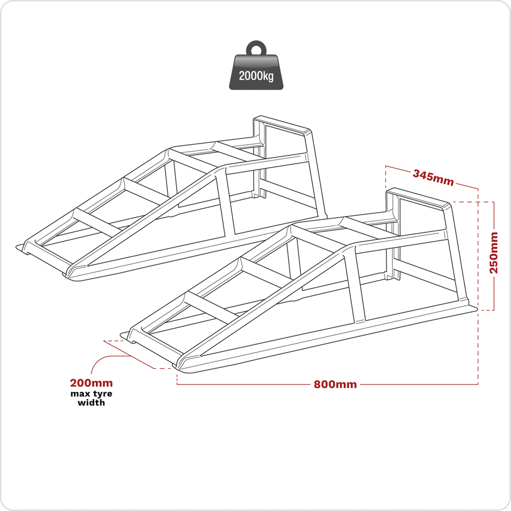 Car Ramps, 2 Tonne Capacity per Pair (CAR2000)
