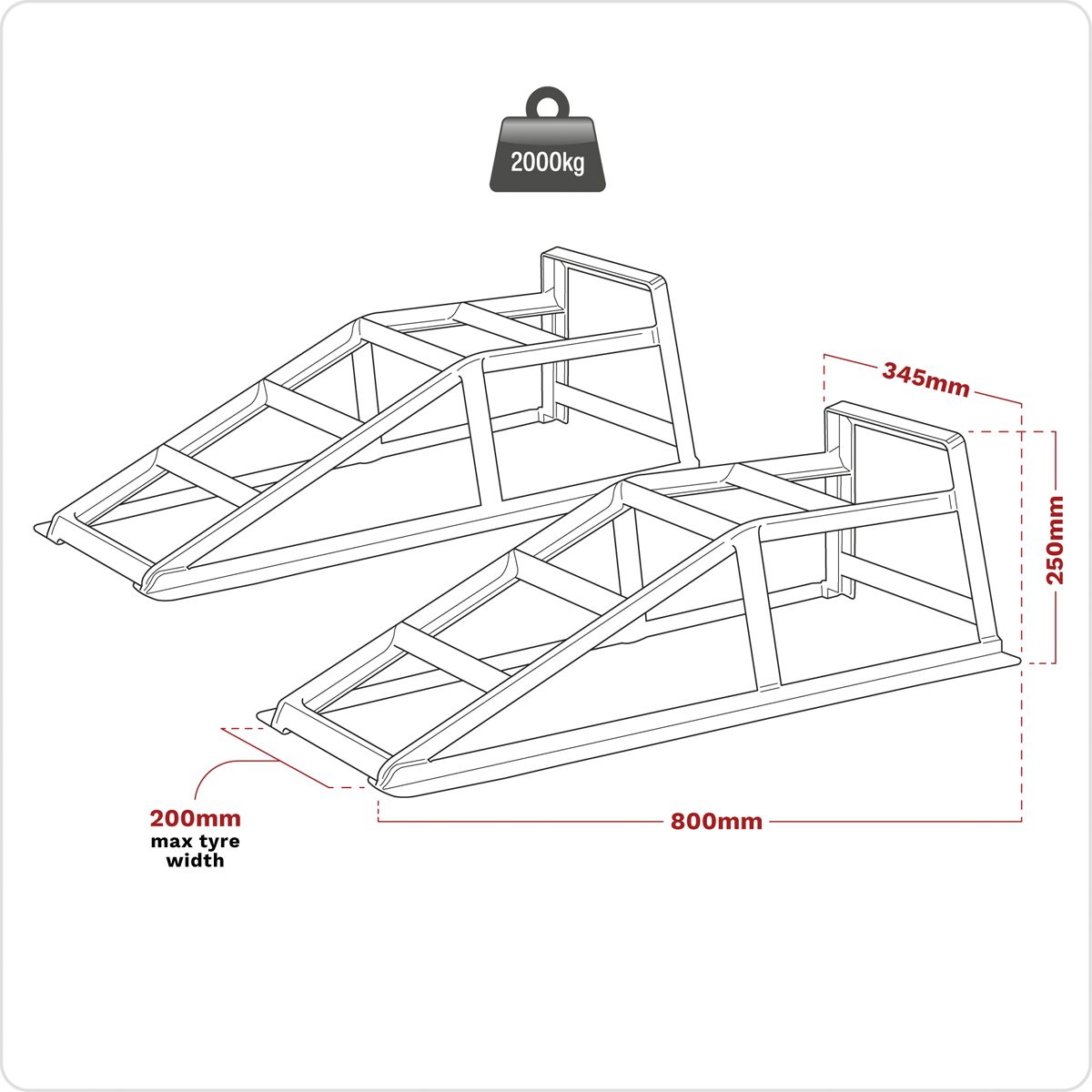 Car Ramps, 2 Tonne Capacity per Pair (CAR2000)