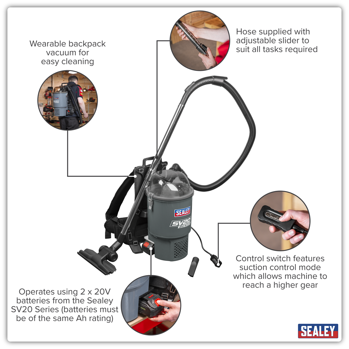 SV20 Series Backpack Vacuum Cleaner Kit 40V (CP40VBVKIT)
