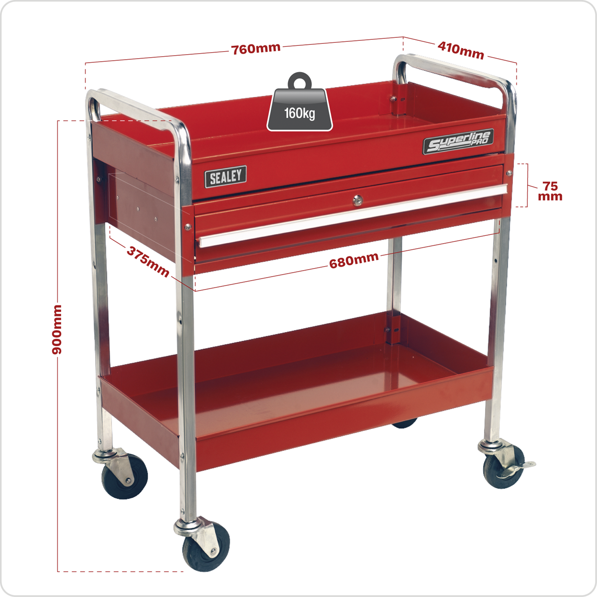 Superline PRO® Heavy-Duty Trolley with Lockable Drawer 2-Level