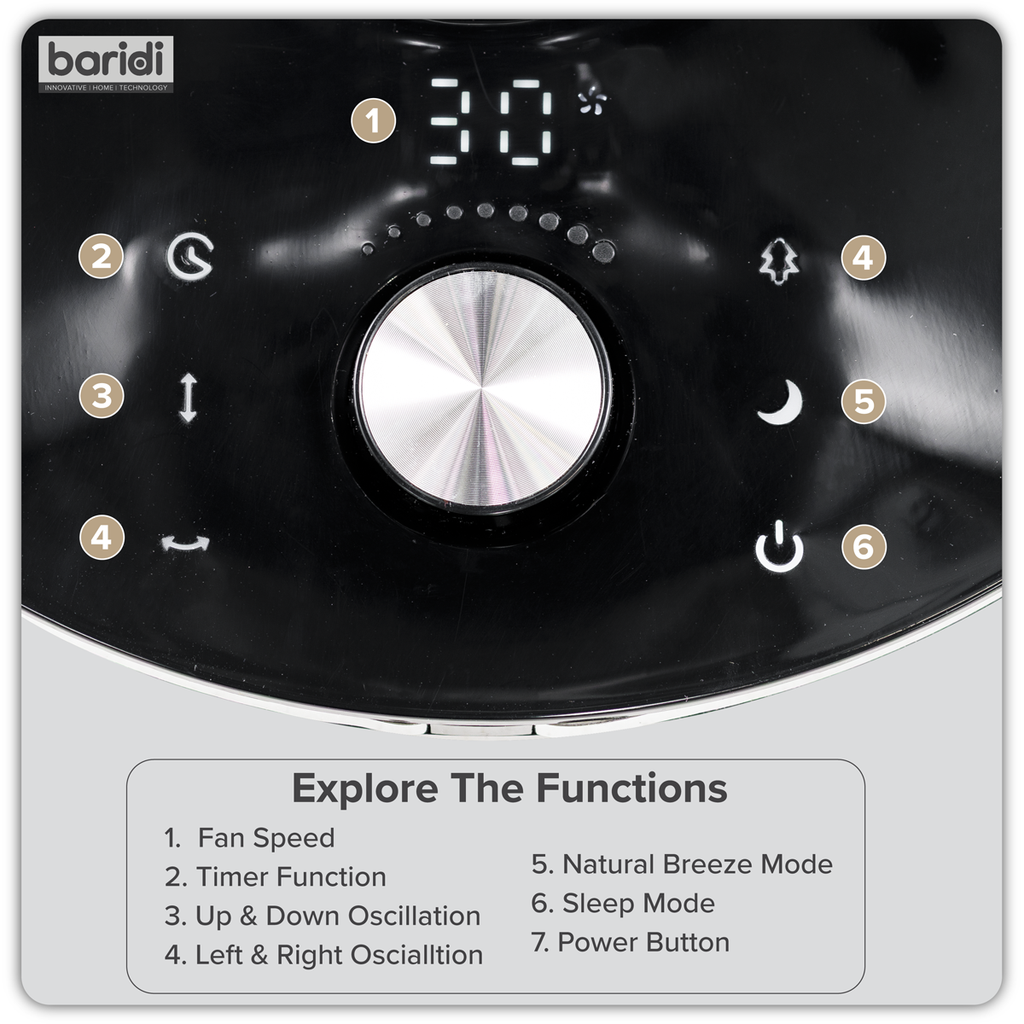 Baridi Pedestal Fan with Remote Control & Timer 10", Black (DH143) (Factory Refurbished B)