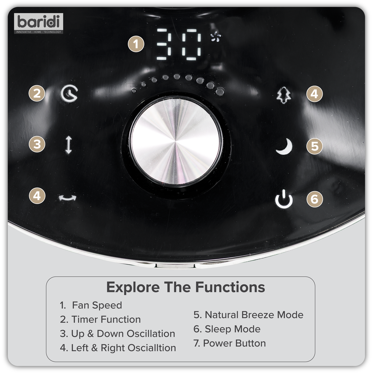 Baridi Pedestal Fan with Remote Control & Timer 10", Black (DH143) (Factory Refurbished B)
