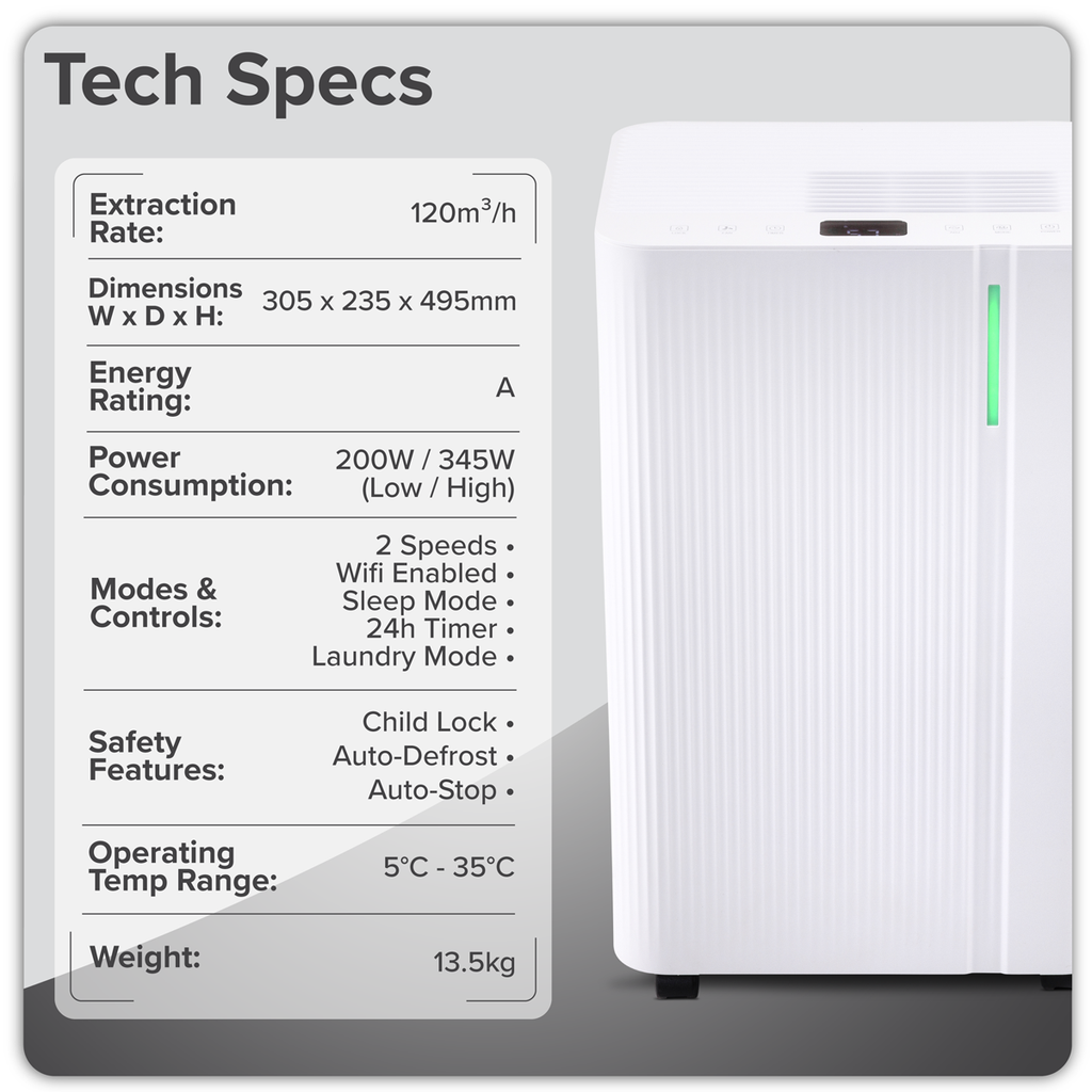 Baridi Dehumidifier with Digital Display & 24hr Timer 20L - White