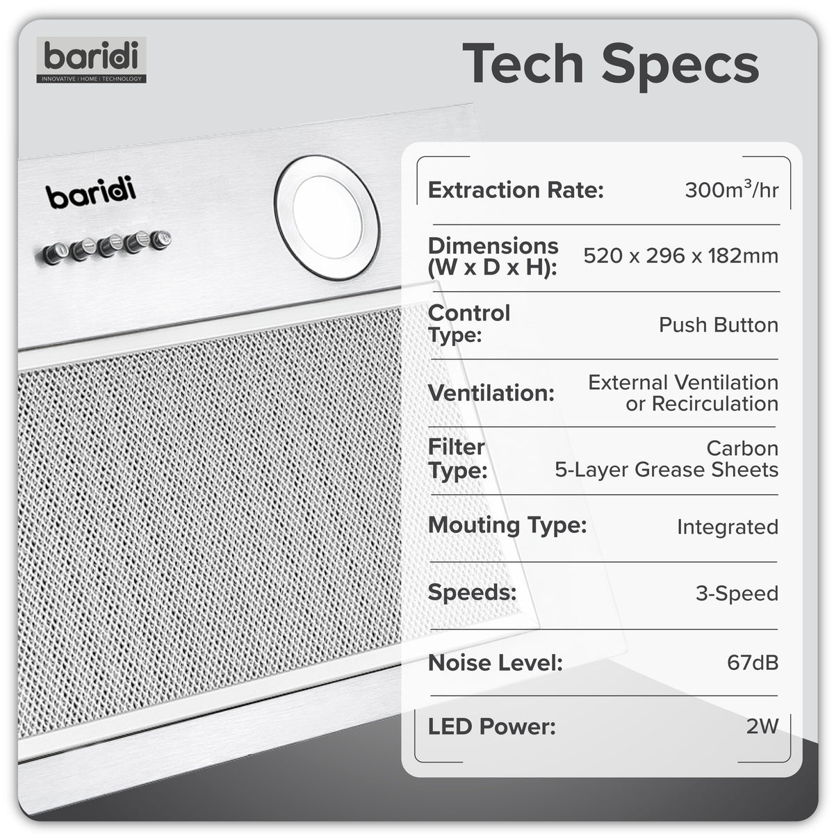 Baridi Built-In Cooker Hood with Filters 52cm, Stainless Steel (DH284)