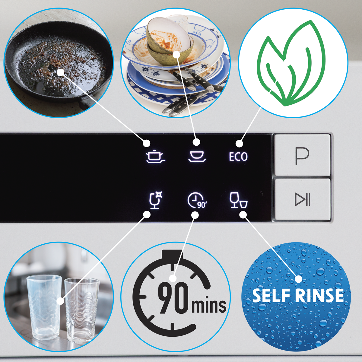Baridi Tabletop Dishwasher, 6 Place Settings, 6.5L Capacity, White (DH83)