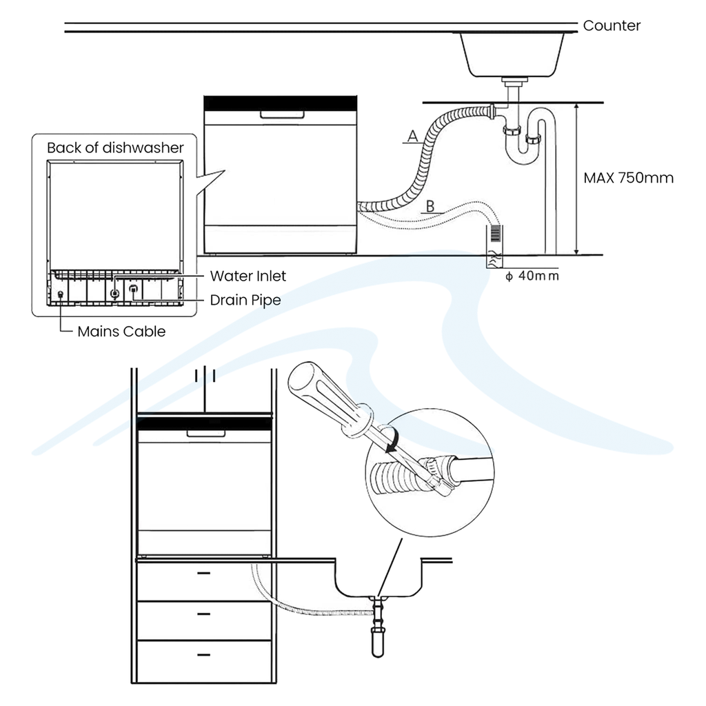 Baridi DH86 DH87 DH88 Compact Tabletop Counter Dishwasher, 8 Litre Capacity, 8 Place Settings, 6 Programmes