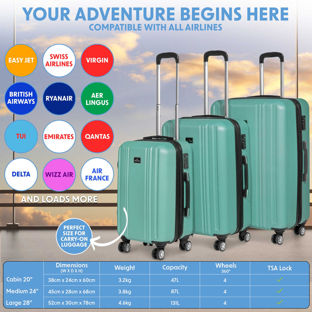 Dellonda Lightweight ABS Luggage Set with TSA Lock, 3-Piece, Teal (DL126)