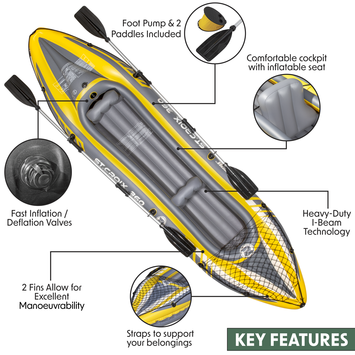 Dellonda Inflatable Two-Person Kayak/Canoe Set, Blue/Yellow/White (DL155) (Factory Refurbished B)