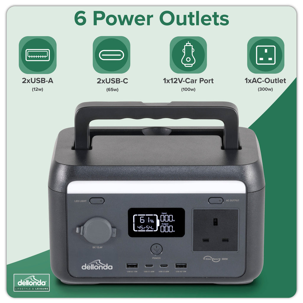 Dellonda Portable Power Station with Foldable Solar Panel, 300W (DL178)