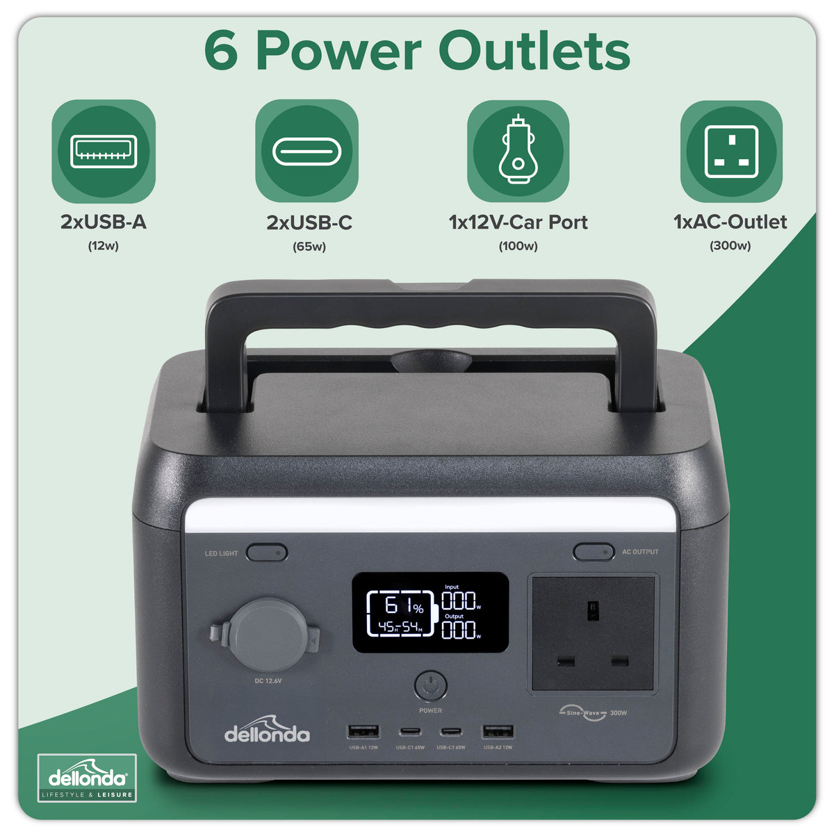 Dellonda Portable Power Station with Foldable Solar Panel, 300W (DL178)