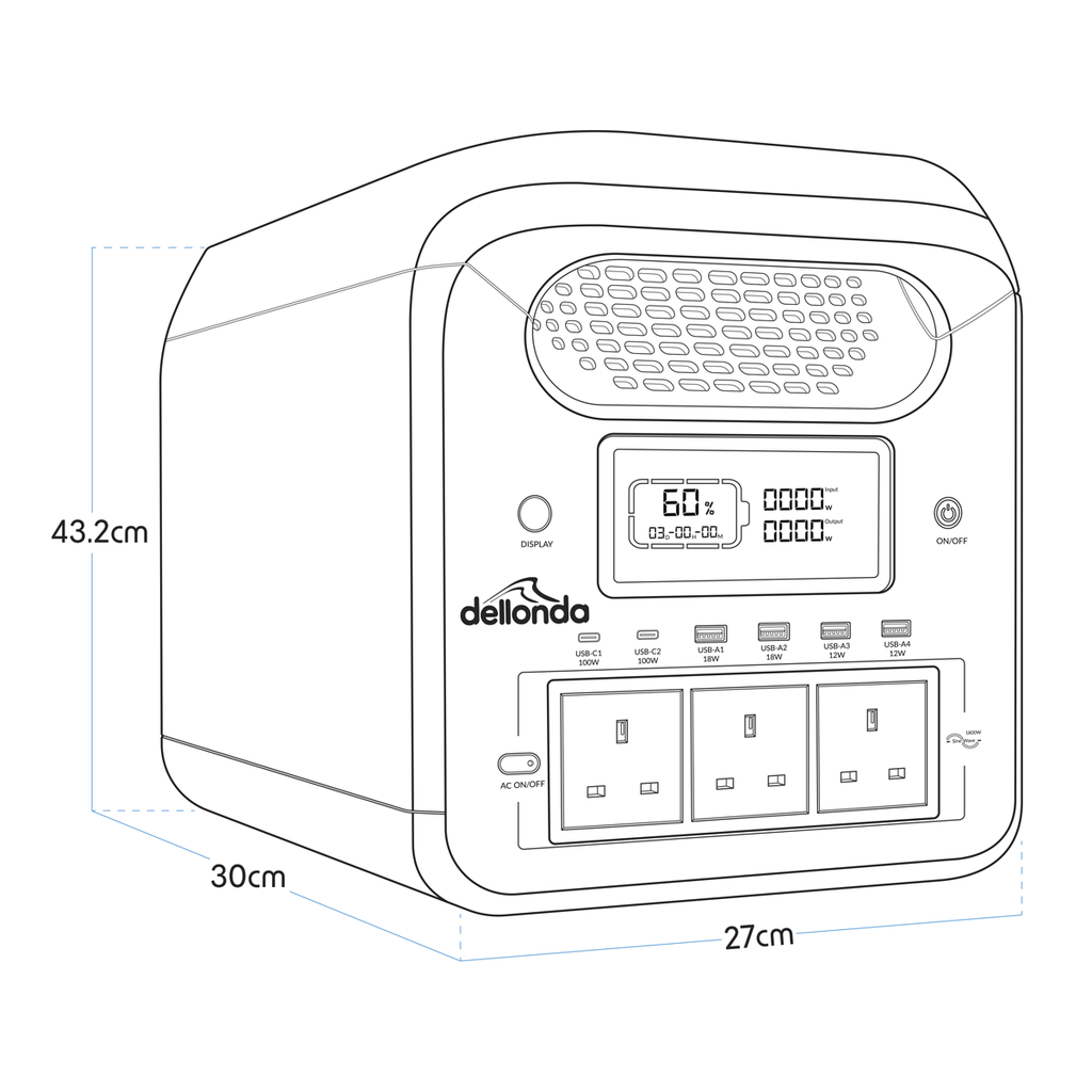 Dellonda Portable Power Station 1800W