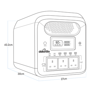 Dellonda Portable Power Station 1800W