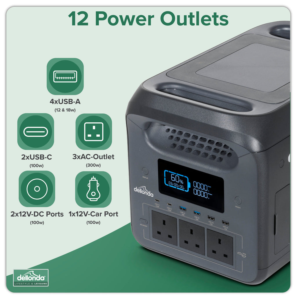 Dellonda Portable Power Station with Foldable Solar Panel, 1800W (DL180)