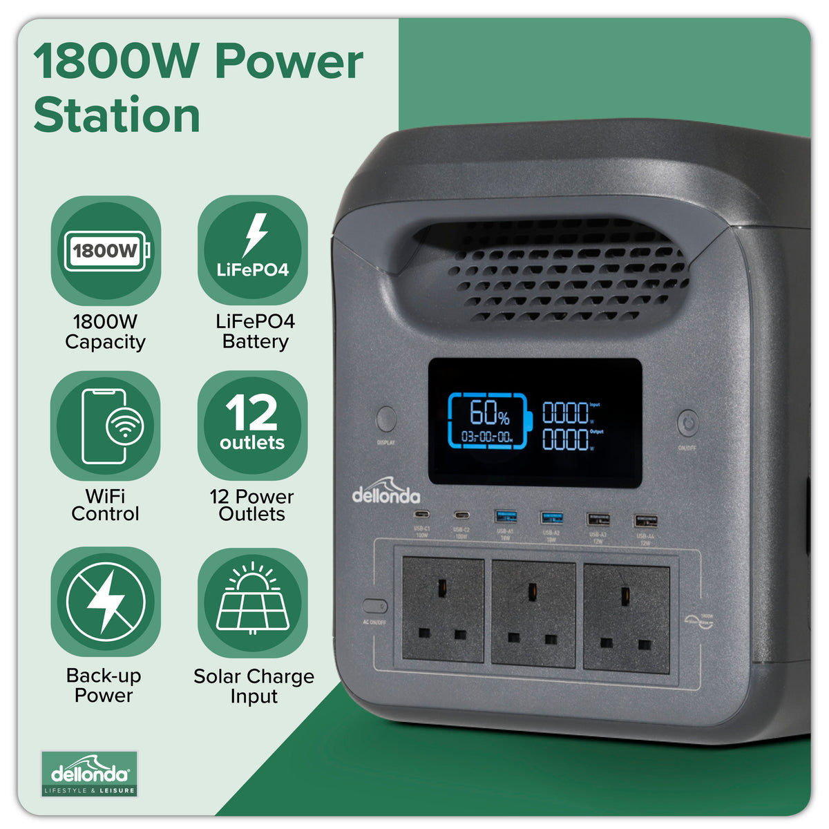 Dellonda Portable Power Station with Foldable Solar Panel, 1800W (DL180)