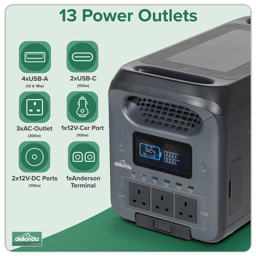 Dellonda Portable Power Station, 3000W (DL163)