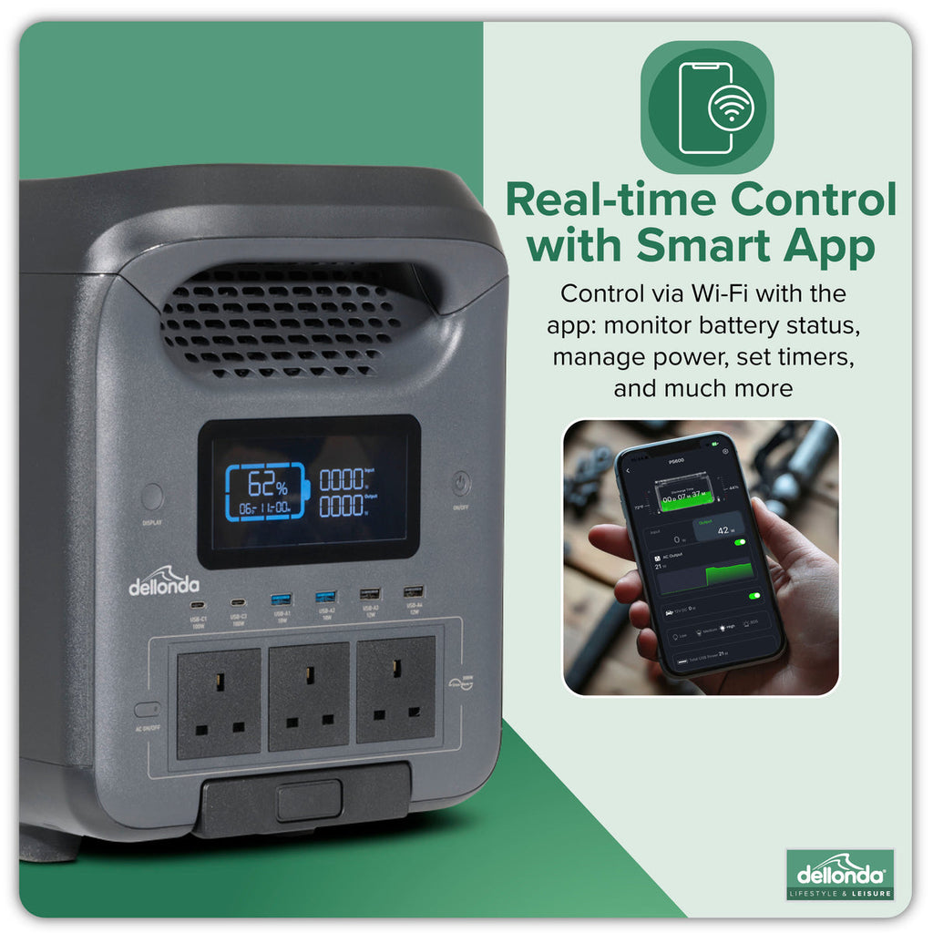 Dellonda Portable Power Station, 3000W (DL163)