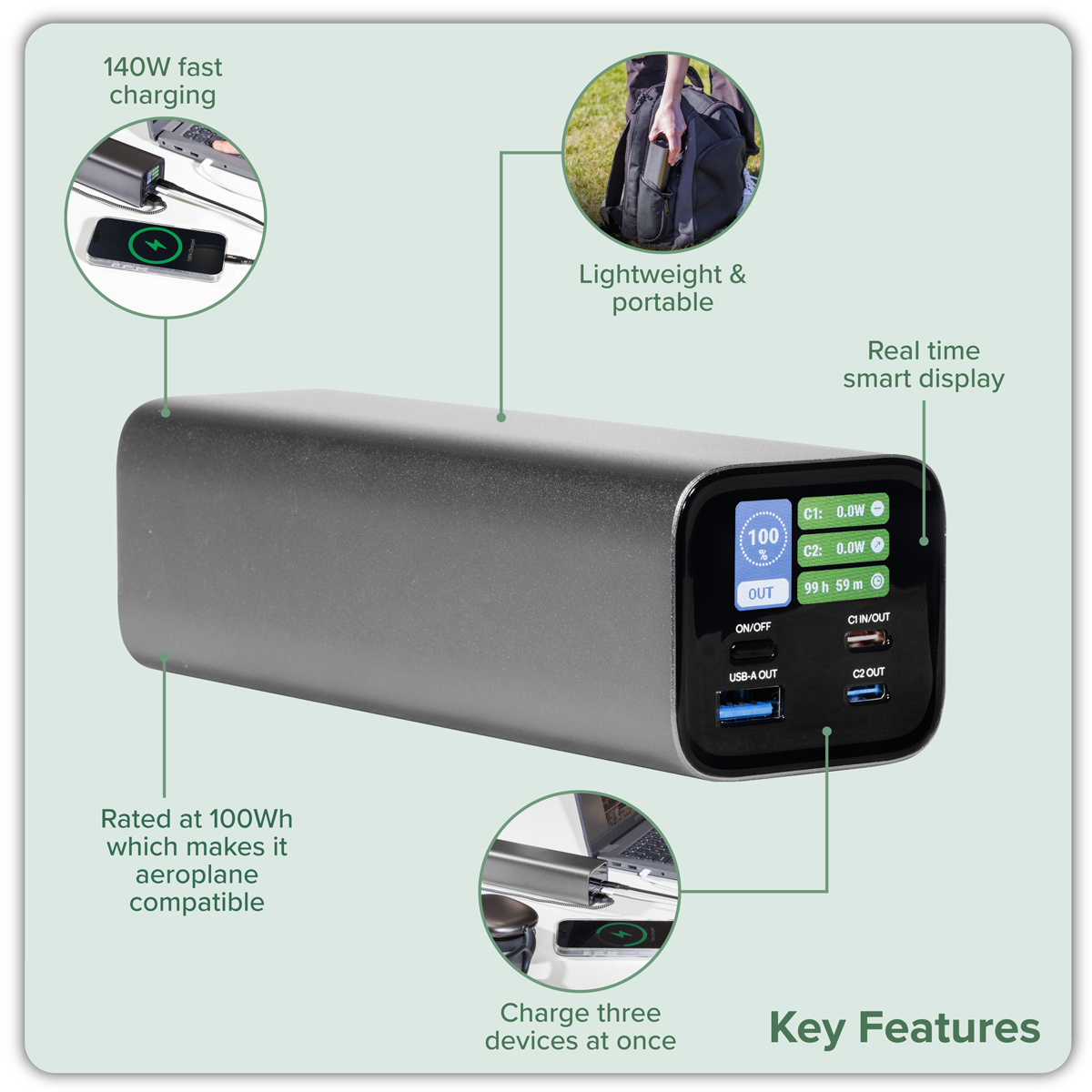 Dellonda Portable Power Bank 140W 27000mAh (DL168)