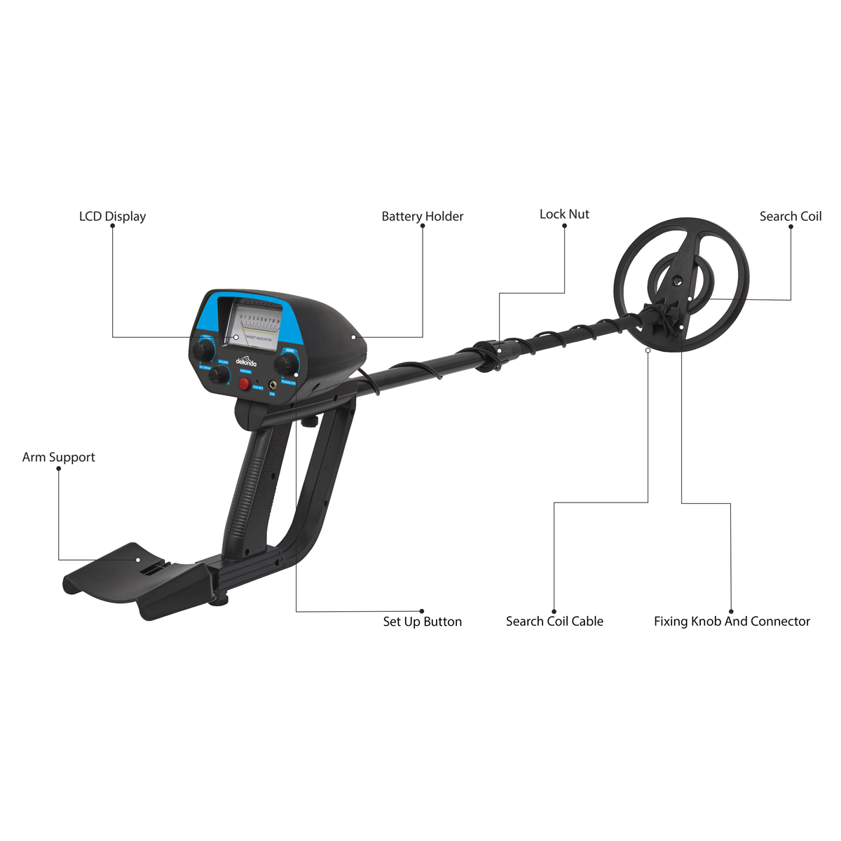 Dellonda Lightweight Metal Detector with High Accuracy Pinpoint Function (DL6)