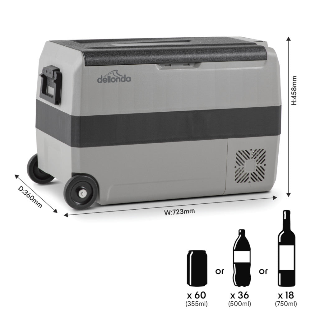Dellonda DL14 Dual Zone Portable Car Food Fridge, Fridge, Cooler Box with Digital Display, 50 Litre Capacity, 12/24V, Grey
