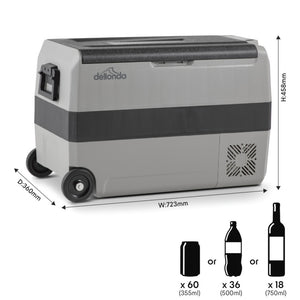Dellonda DL14 Dual Zone Portable Car Food Fridge, Fridge, Cooler Box with Digital Display, 50 Litre Capacity, 12/24V, Grey