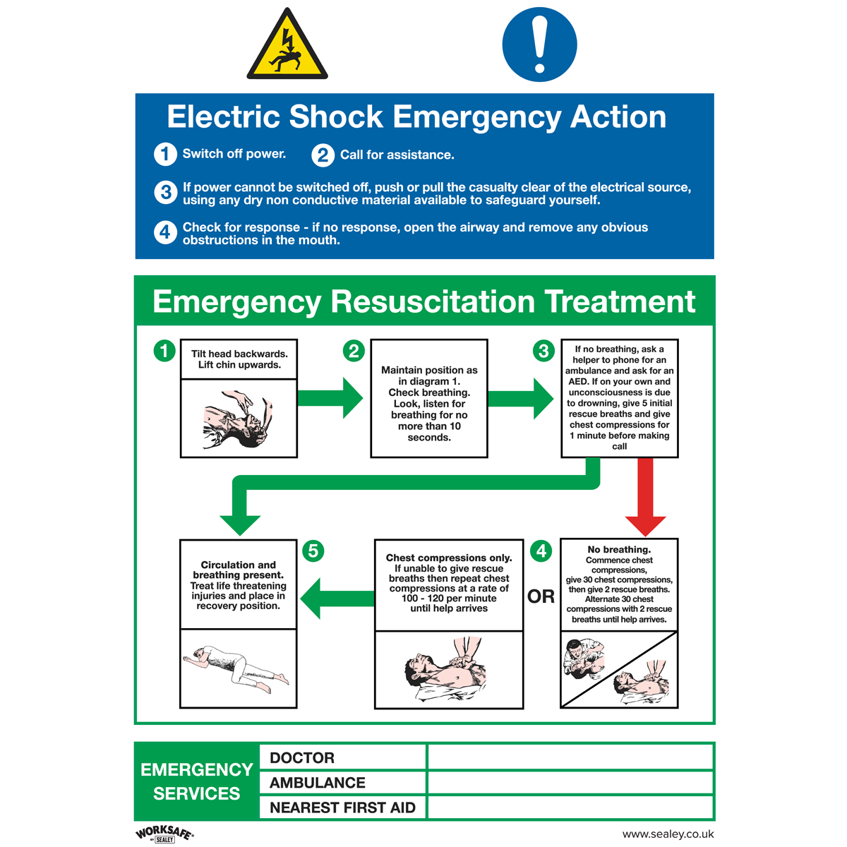 Worksafe® Electric Shock Emergency Action Safety Sign - Rigi
