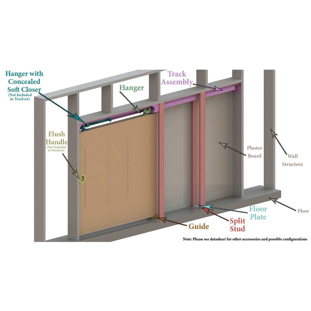 Coburn Hideaway Sliding Pocket Door Gear Wall Cavity Complete Track Kit, 90kg