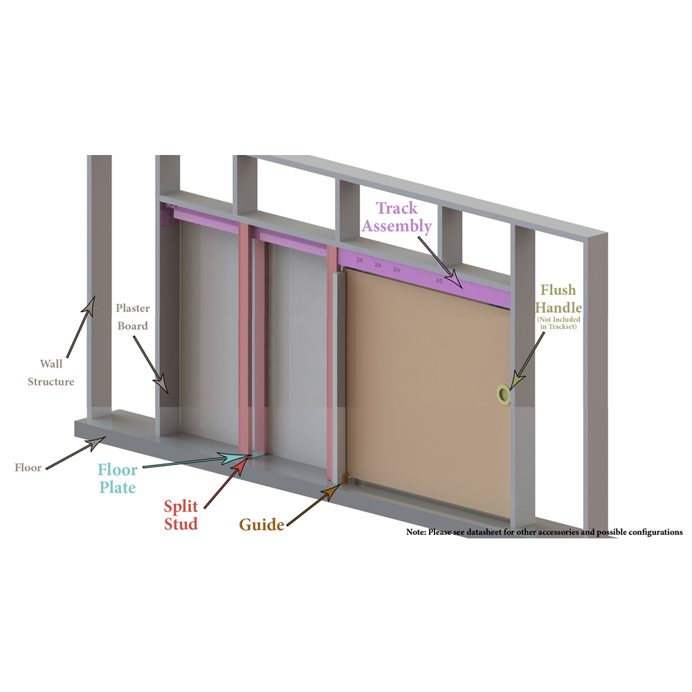 Coburn Hideaway Sliding Pocket Door Gear Wall Cavity Complete Track Kit, 90kg