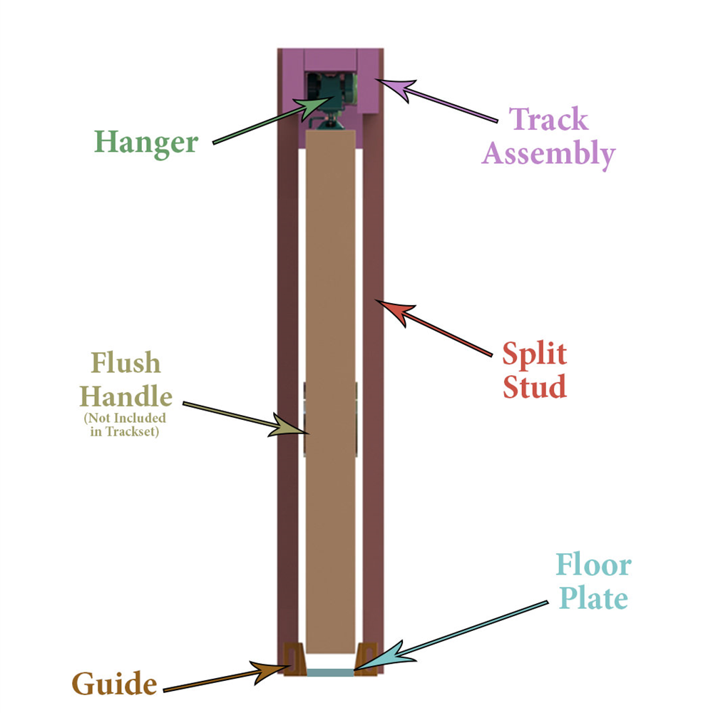 Coburn Hideaway Sliding Pocket Door Gear Wall Cavity Complete Track Kit, 90kg